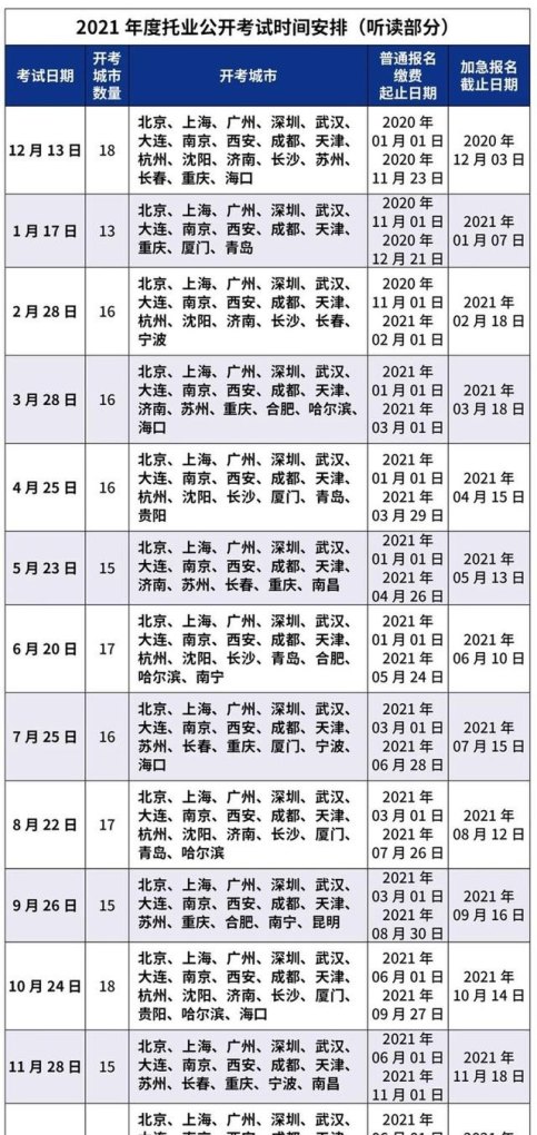 托福考试时间_1雅思托福考试时间2021 - 宝贝英语