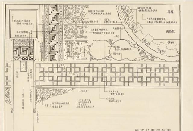 简笔画建筑工人的画法,中国历史建筑简笔画视频 - 华夏历史