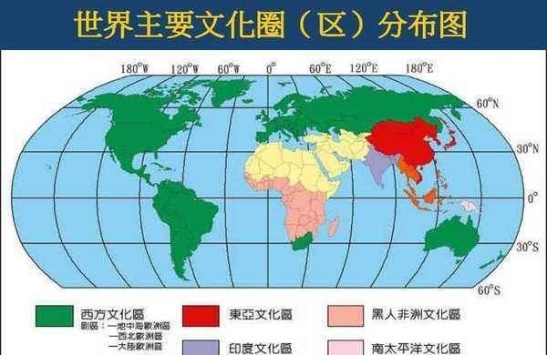 世界"三大文化"是什么，播放中国的历史文化有哪些 - 华夏历史