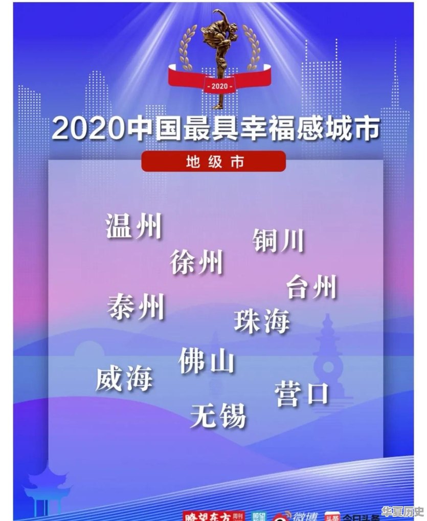 无锡没有被评上文明城市，而后被评为最具幸福感城市。这是为什么 - 华夏历史