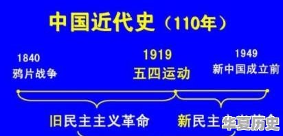 如何评价中国近代史 - 华夏历史