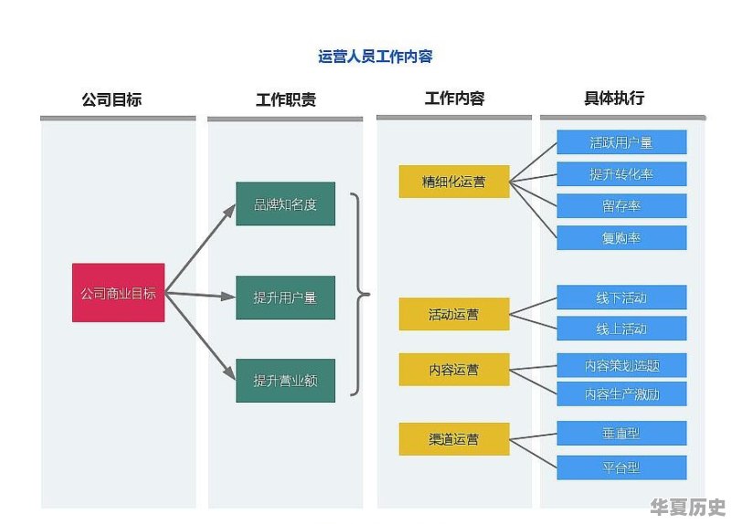 人开窍后，最大的变化是什么 - 华夏历史