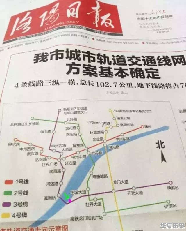 你认为中国知名度最高的十大城市是哪些 - 华夏历史