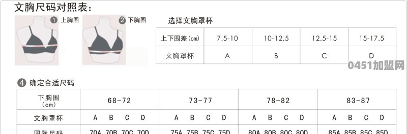 内衣加盟有什么品牌推荐吗