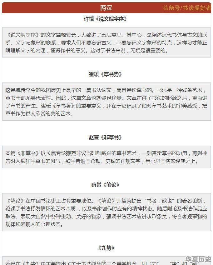 唐朝被称为草书发展的峰巅，代表作有哪些？各具有什么特点 - 华夏历史