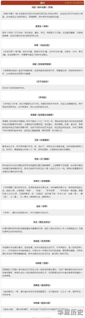 唐朝被称为草书发展的峰巅，代表作有哪些？各具有什么特点 - 华夏历史