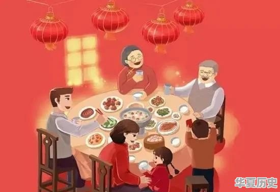 新年将至，你认为传统习俗应该保留吗 - 华夏历史