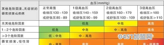 现在砂糖橘价格怎么样？会是往下走吗