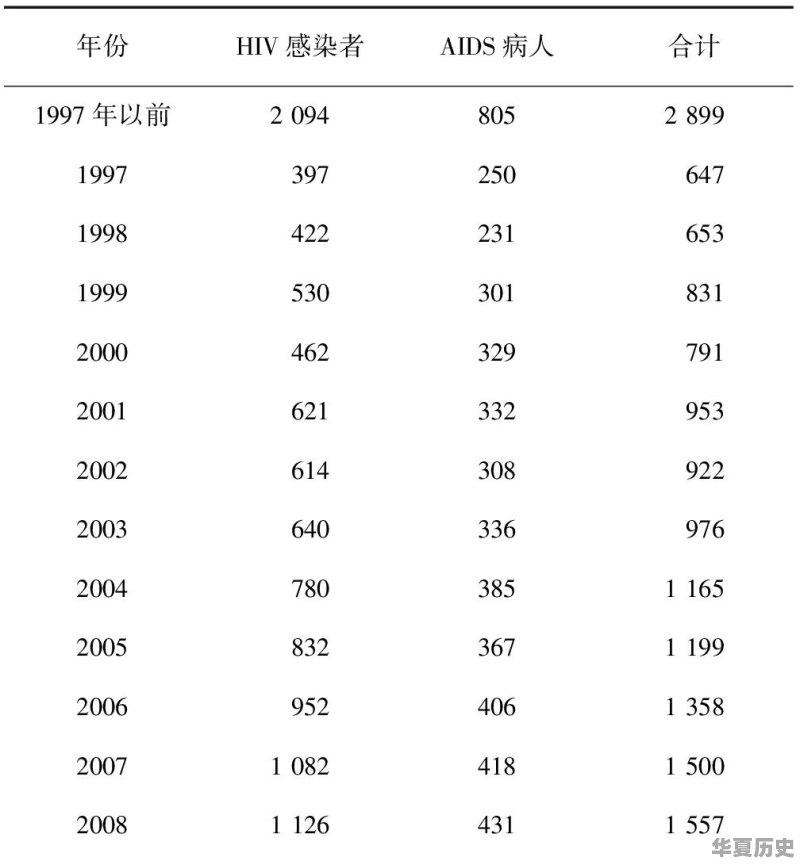 你知道日本的哪些冷知识 - 华夏历史