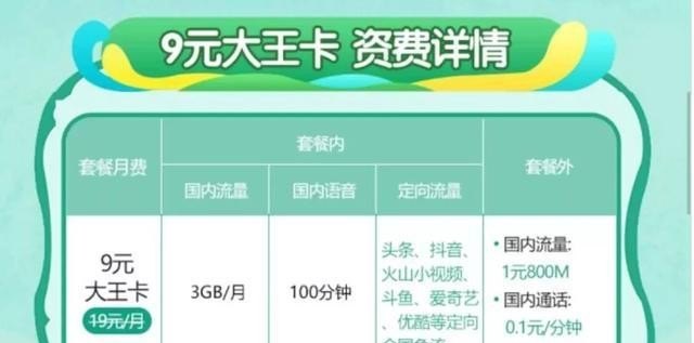 2021最便宜的华为手机多少元