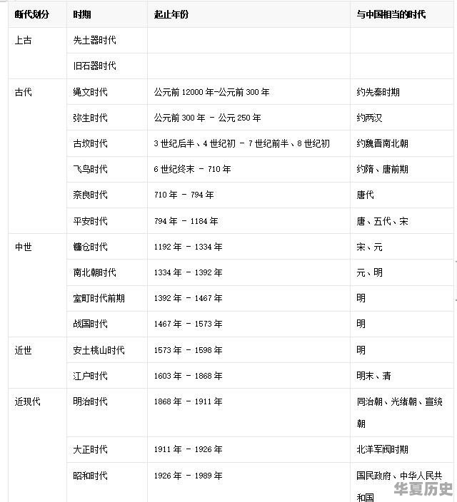 绿茶的起源是从哪里开始的 - 华夏历史