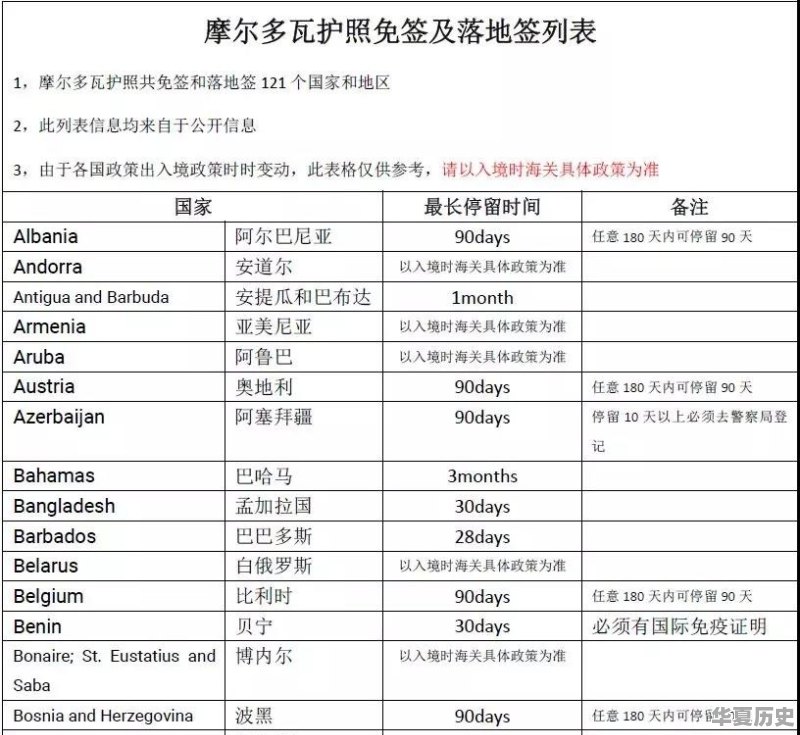 全世界最具有文化风情的国家是哪个国家 - 华夏历史