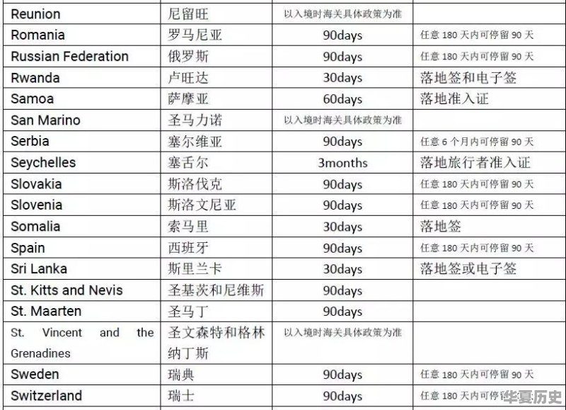 全世界最具有文化风情的国家是哪个国家 - 华夏历史