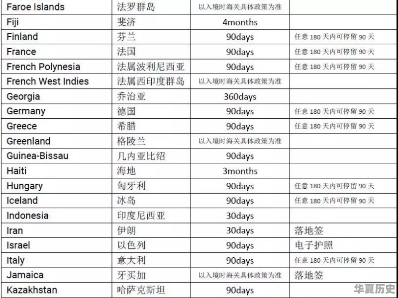 全世界最具有文化风情的国家是哪个国家 - 华夏历史