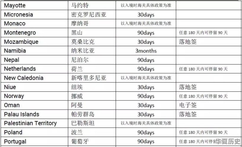 全世界最具有文化风情的国家是哪个国家 - 华夏历史