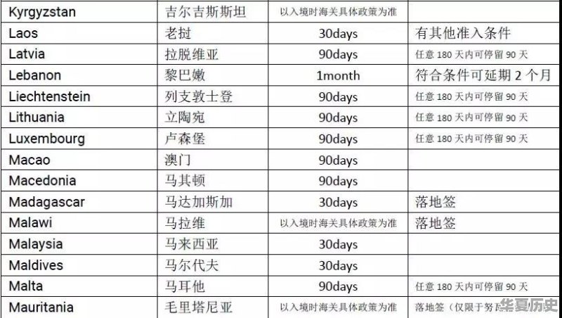 全世界最具有文化风情的国家是哪个国家 - 华夏历史