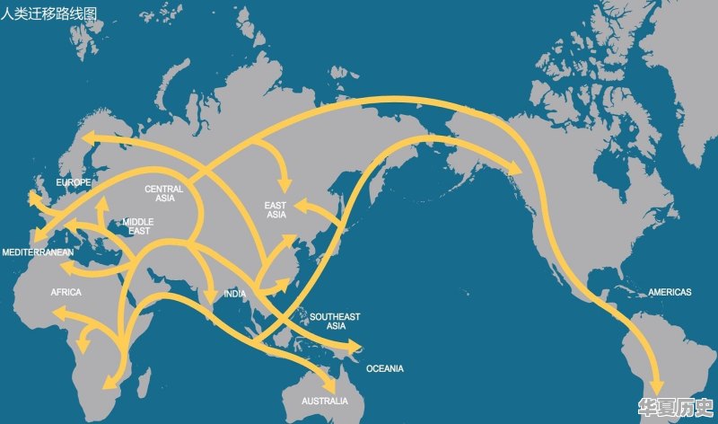 格陵兰岛位于北美洲，是丹麦属地，早在982年就被发现了，但为什么后人说是哥伦布发现了美洲 - 华夏历史