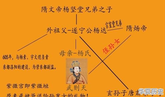 《圣斗士星矢》所有系列作品中，众神的宫殿有哪些？都是来自哪个神 - 华夏历史