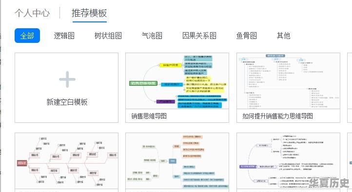 如何用思维导图学历史 - 华夏历史