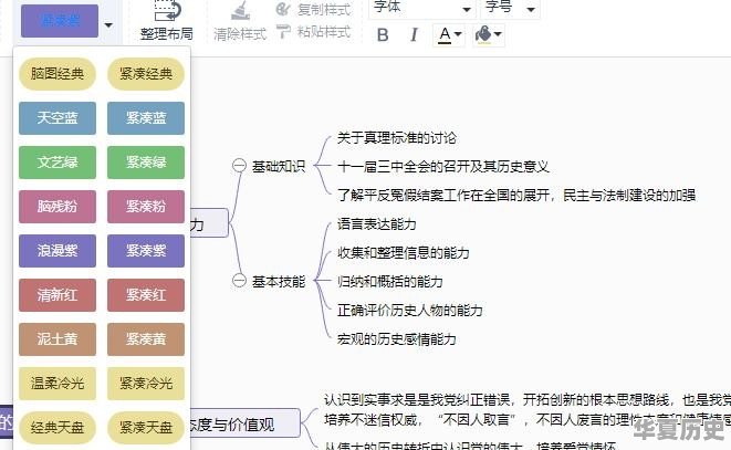 如何用思维导图学历史 - 华夏历史