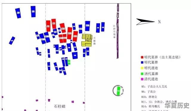 江西宣布发现明清时期墓葬42座，基本确定为汤显祖墓。有何历史意义 - 华夏历史