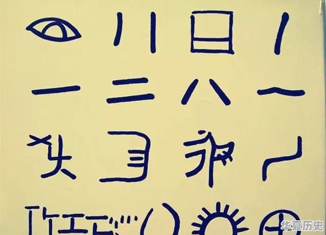 从古至今一共有多少种汉字 - 华夏历史