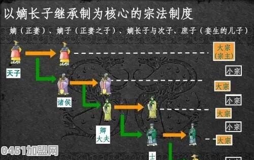 有哪些虐哭过你的文、剧、电影、动漫