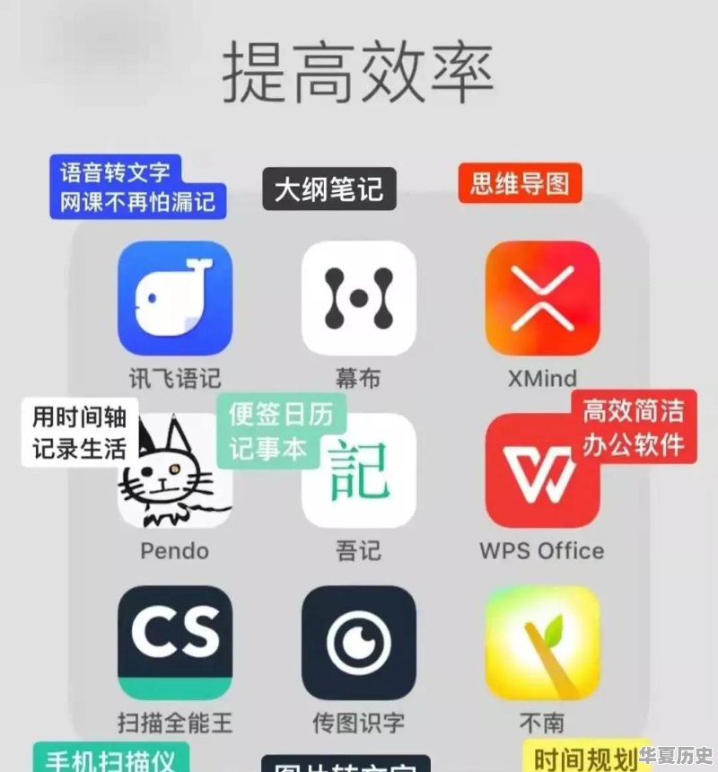 说说你手机里有哪些珍藏的宝藏App，分享出来 - 华夏历史