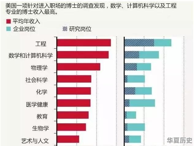 最近金价一直涨，黄金首饰历史最高多少钱一克？现在还能买吗 - 华夏历史