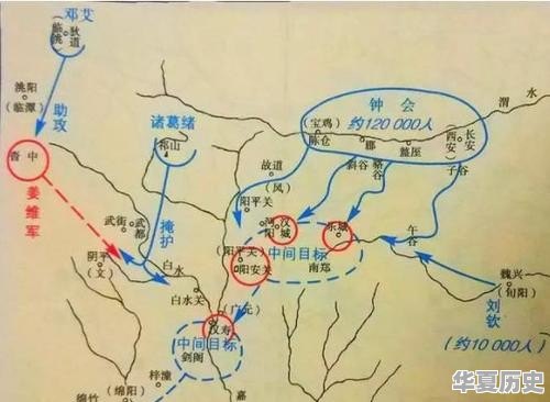 《三国演义》中最后三国的结局是怎么样？50字左右概括一下 - 华夏历史