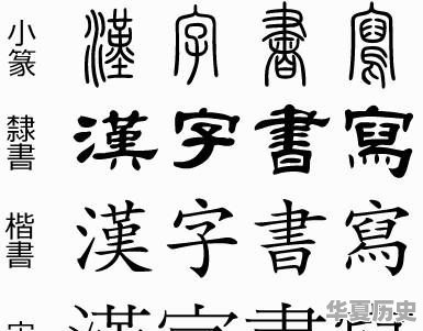 汉字有仓颉造字，欧美语言和字母怎么来的，还有拼音怎么来的 - 华夏历史