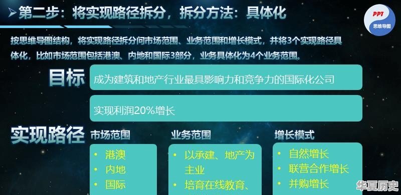 有没有哪本书，阅读后感觉整个人都升华了？求分享 - 华夏历史