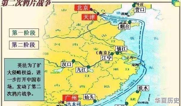 历史上中国和法国有过哪些战争？战况如何 - 华夏历史