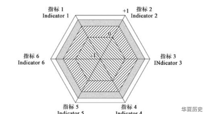 推荐好玩的支持PS4的恐怖游戏，一定要恐怖！画质高、剧情优秀的那种 - 华夏历史