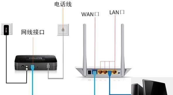 台式电脑连接路由器怎么设置上网