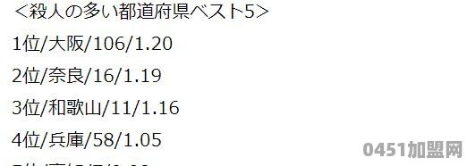 日本是不是旅游区看起来外表光鲜，而生活区却脏乱不堪