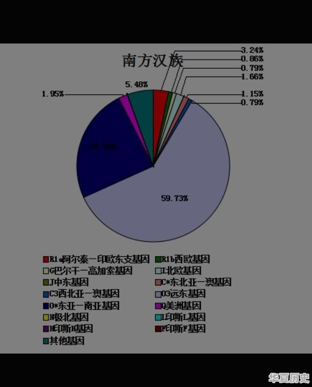 《山海经》和《穆天子传》中的昆仑丘在何处 - 华夏历史