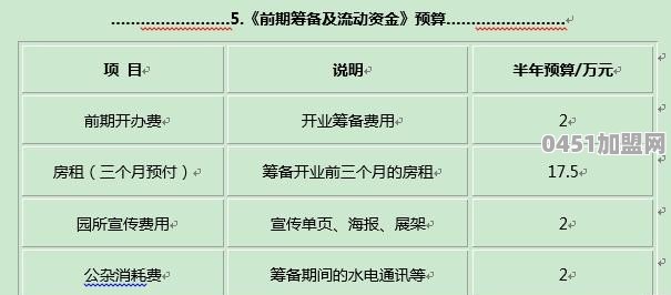 不想让孩子上幼儿园，有什么兴趣班或早教代替幼儿园的吗