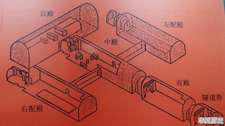 万历皇帝历史上真的是个瘸子吗 - 华夏历史