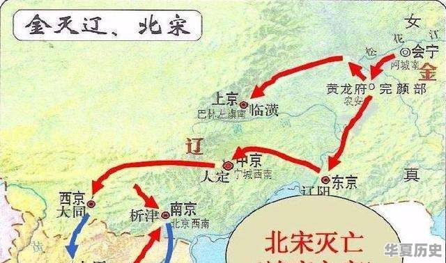 苏美尔人与中国人有什么关系 - 华夏历史