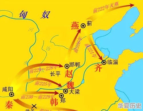 春秋战国、魏晋南北朝、五代十国，哪个更难统一 - 华夏历史