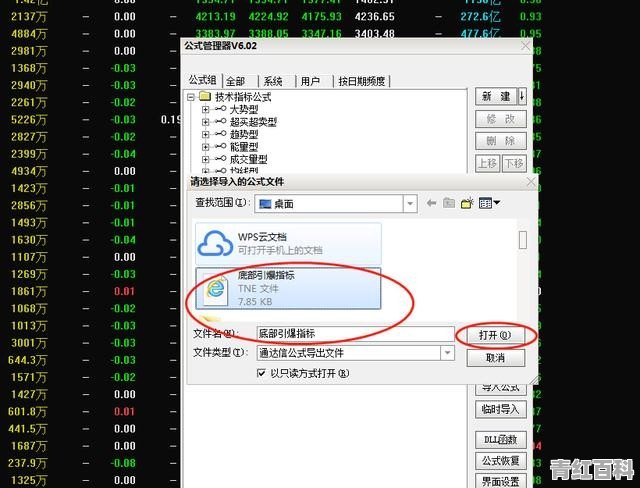 你见过的最准的通达信指标成功率是多少