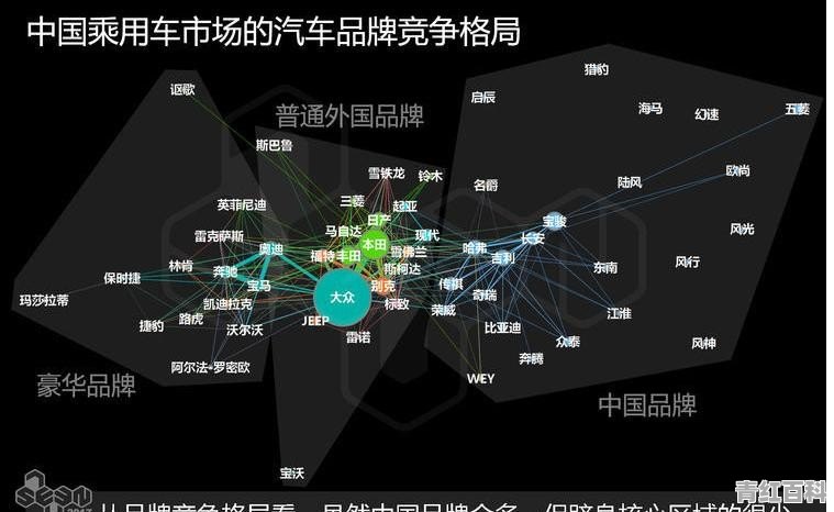 韩系法系车在中国“不香了” 销量跌跌不休是为何