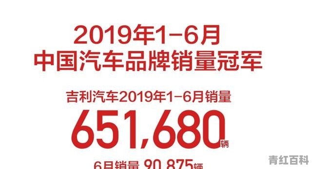 上半年销量超65万辆，“自主销冠”吉利，为何下调销量目标