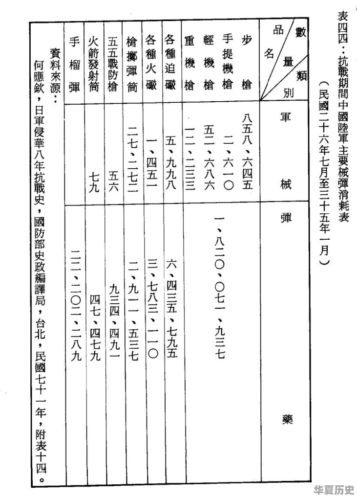 徐焰演讲历史视频 - 华夏历史