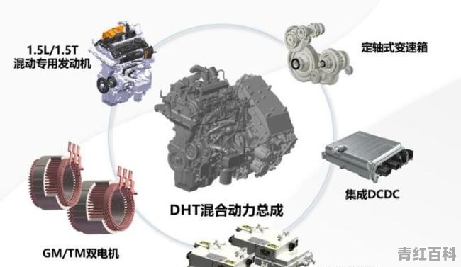 2022长城汽车9月份销量