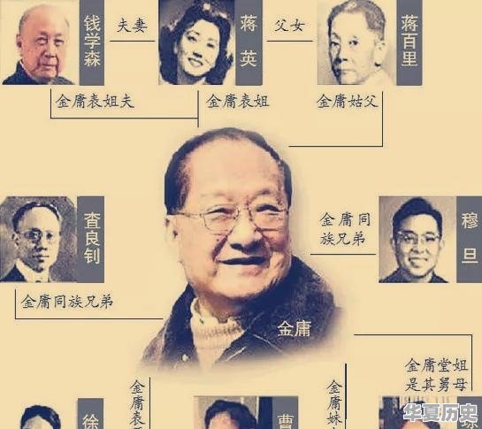 香港文化历史文化有哪些 - 华夏历史