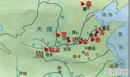 中国历史世界历史时间轴 - 华夏历史