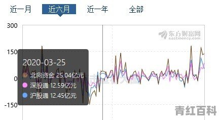 热搜榜汽车销量排行