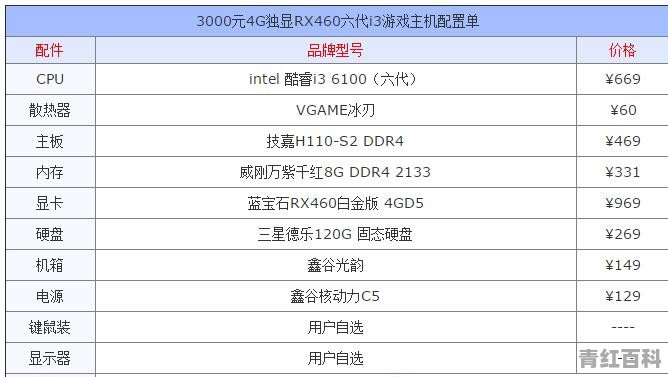 求个广告图文店的电脑配置